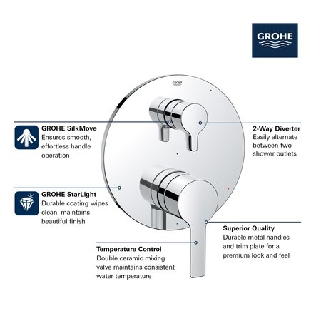 Grohe Lineare Pressure Balance Valve Trim With 2-Way Diverter With Cartridge, Black 294212430